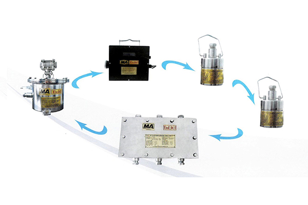 ZPF127礦用塵控自動(dòng)灑水降塵裝置 ZPF127礦用塵控自動(dòng)灑水降塵裝置